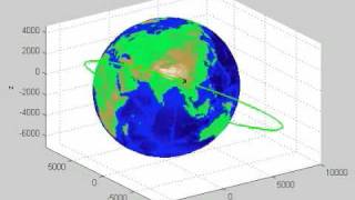 Satellite Orbit using MATLAB Animation wrotating earth [upl. by Kopans]