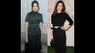 Margaret Qualley Vs Rainey Qualley Through The Years ✨ shorts thenandnow [upl. by Cusick]