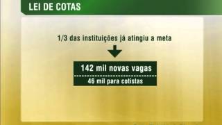 Lei de Cotas completa 1 ano com metas para 2013 já cumpridas [upl. by Naivart]