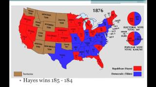 APUSH Review The Compromise of 1877 [upl. by Derfnam]