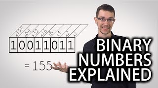 Binary Numbers and Base Systems as Fast as Possible [upl. by Jankey]