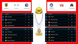 CAF Champions League Djoliba AC 0 vs 0 Pyramids FC 🔴 Standings Table CAF [upl. by Adiraf]