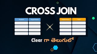 CROSS JOIN  MySQL for beginners in Telugu  Lecture 13 [upl. by Noroj]