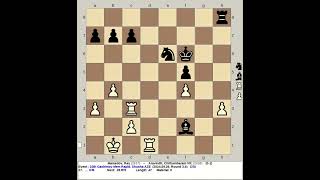 Mamedov Rau vs Aravindh Chithambaram VR  10th Gashimov Rapid Chess 2024 Shusha Azerbaijan [upl. by Graaf]