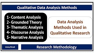 Qualitative Data Analysis MethodsContentThematicDiscourseNarrative AnalysisGrounded Theory [upl. by Gallenz350]