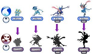 Greninja Evolution Type Swap  Ghost Type [upl. by Ynamrej]