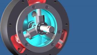 Radialkolbenpumpe Druckräume radial piston pump [upl. by Lindy]