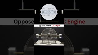 Opposed Piston  IC Engine [upl. by Jerrome]