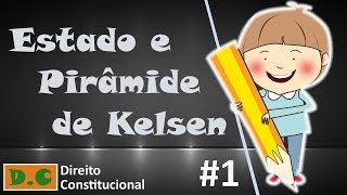 Direito Constitucional  Aula 1  Conceito de Estado e Pirâmide de Kelsen [upl. by Ynnep]