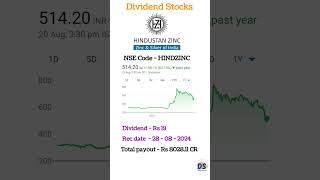 Hindustan zinc dividend announcement  Hindustan zinc share sharemarket stockmarket [upl. by Eerac]