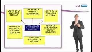 Que es la Tecnologia Educativa [upl. by Attirehs]