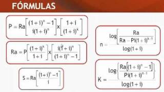 tutorial anualidades diferidas [upl. by Nylatsyrk]