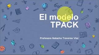 Modelo Tpack [upl. by Atlas]