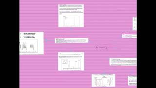 AS OMG 28 Analysis [upl. by Farrell273]