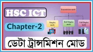 ডেটা ট্রান্সমিশন মোড  Data Transmission Mode simplex  halfduplex  fullduplex Chapter2 [upl. by Nrehtak517]