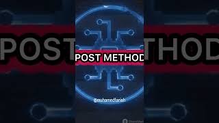 Get amp Post Method in Malayalam  Fetlla  Shorts [upl. by Yaluz]