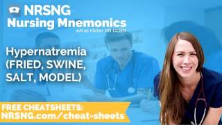 Hypernatremia FRIED SWINE SALT MODEL Nursing Mnemonics Nursing School Study Tips [upl. by Edithe231]