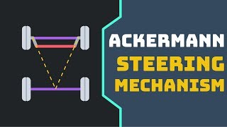 HINDI Ackerman Steering  Davis Steering  Principle  Working  Animation [upl. by Schonfeld144]