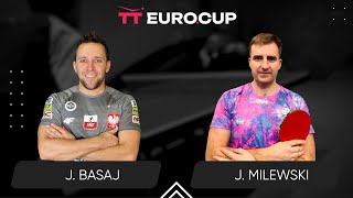 1825 Jedrzej Basaj  Justyn Milewski 03112024  TT EuroCup Poland Master [upl. by Luar]