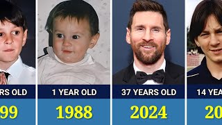 Lionel Messi  Transformation From 1 to 37 Years Old [upl. by Atirihs33]