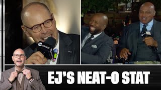 The Inside Crew Really Tried To Make Chuck Recite The Alphabet 🤣  EJs Neato Stat  NBA on TNT [upl. by Anh930]