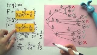 Baumdiagramme mit der Osterhase und Eiersuche Aufgabe 1 d [upl. by Neelear]