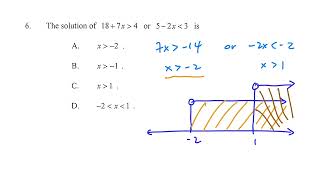 HKDSE 2015 Paper 2 Q6 Ineq [upl. by Llertnad962]