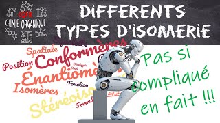 3 Différents types disoméries [upl. by Mariette533]