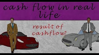 cash flow statement explanatio  hindi cash flow statement in hindi pdf [upl. by Mufinella]