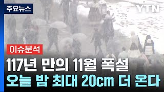 날씨 117년 만의 11월 폭설오늘 밤 최대 20cm 더 온다  YTN [upl. by Kevon]