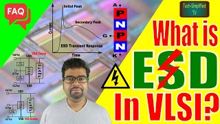 Exploring the ESD Phenomenon in VLSI Causes Effects and Prevention Strategies [upl. by Oretna]