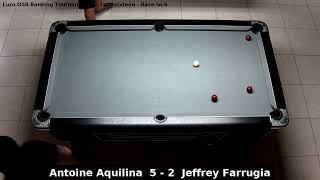 Antoine Aquilina vs Jeffrey Farrugia  Euro O50 Ranking Tournament 4  Last sixteen [upl. by Akinad]