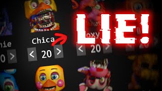 FNaF 2 AI Levels are a LIE [upl. by Edahs]