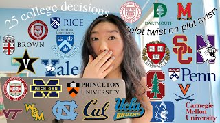 COLLEGE DECISION REACTIONS 2021 all 8 ivies Stanford UCs T20 watch till the end emotional [upl. by Leahcimed]