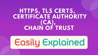 TLS explained simply  SSL Certificate Certificate Authority Chain Of Trust explained with example [upl. by Stich244]