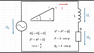 Reihenschaltung aus R und L  Scheinleistung  Blindleistung  Impedanz   Teil 4 Z an U [upl. by Dobbins]