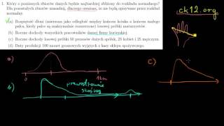 Jakościowy opis własności rozkładu normalnego [upl. by Anauqahs242]