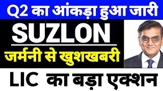 suzlon energy share latest news todaySuzlon share latest newssuzlon energy latest news today [upl. by Muriel721]