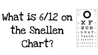 What is 612 vision on the Snellen Chart [upl. by Bilek535]