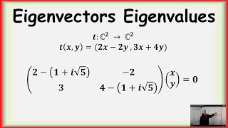 Complex Number Eigenvalues amp Eigenvectors [upl. by Linnette]