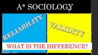 A Sociology  What is Reliability and Validity in sociology [upl. by Eisned]