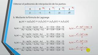 Interpolación de Lagrange [upl. by Emory977]