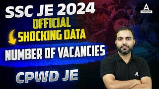 SSC JE 2024 Notification  SSC JE 2024 Vacancy  Full Details [upl. by Nerraj]