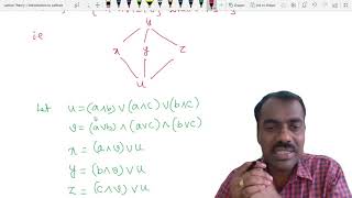 Lattice Theory 22Birkhoffs Characterization of Distributive Lattices [upl. by Adrea]