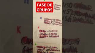 Parte 23 fase de grupos mi prediccion 2038 MAYINDBRU [upl. by Filippo]