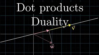 Cross Product and Dot Product Visual explanation [upl. by Ainomar]