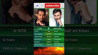 Jr NTR vs Saif Ali Khan [upl. by Esorbma100]