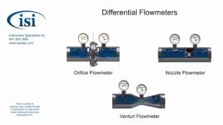 Measuring Differential Flow in Industrial Process Control [upl. by Anadroj239]