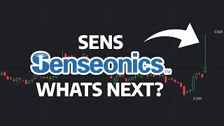 Whats Next  SENS Stock Price Prediction  SENS Stock Analysis [upl. by Garret989]