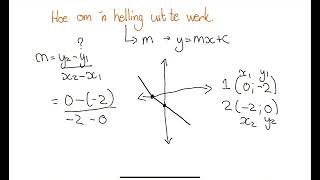 Analitiese meetkunde vir graad 10 [upl. by Akers133]